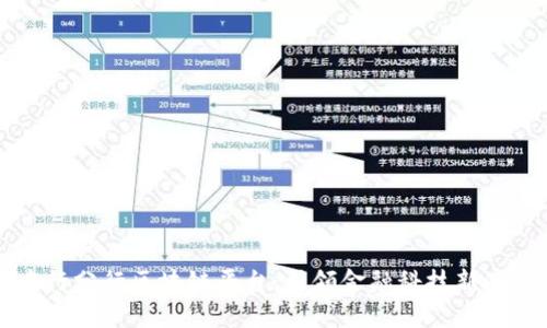 中行分行区块链平台：引领金融科技新潮流